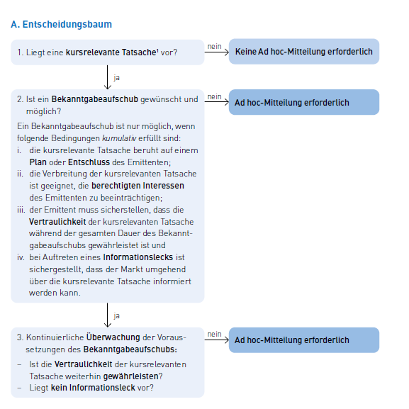Screenshot 2023-12-01 112957 Screenshot 2023-12-01 112957