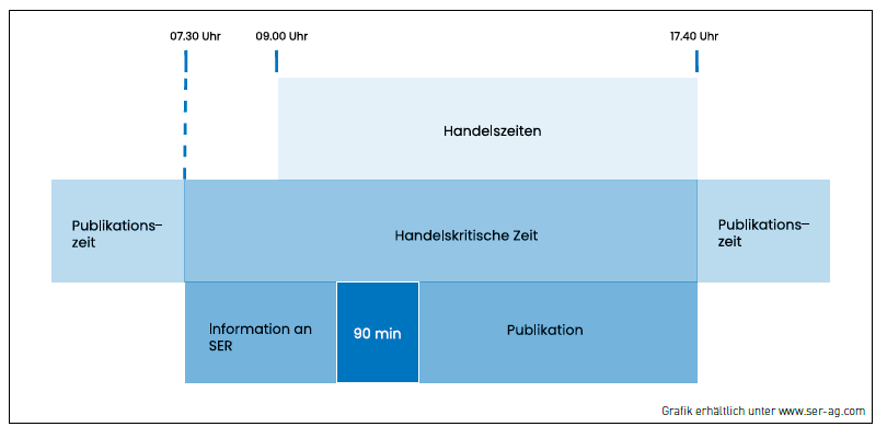 Screenshot 2023-12-01 113015 Screenshot 2023-12-01 113015