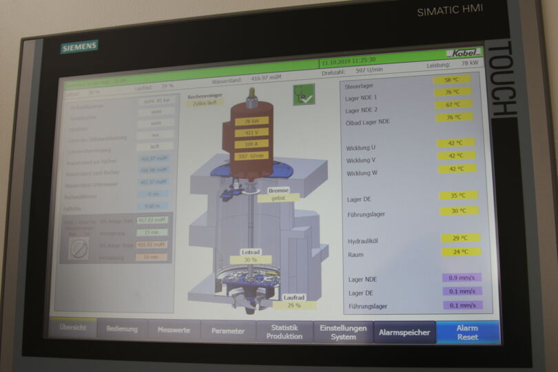 Im Steuerschrank sind die aktuellen Werte der Turbine sichtbar