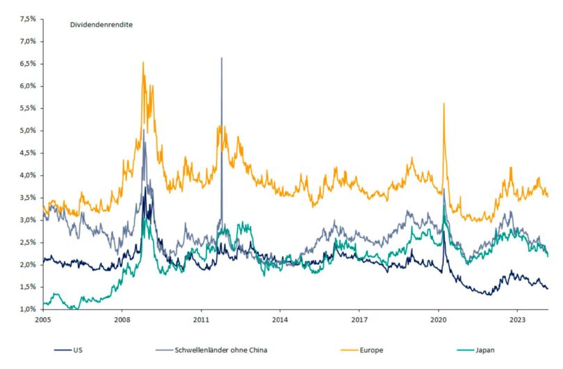 HA_Sarasin (004) HA_Sarasin (004)