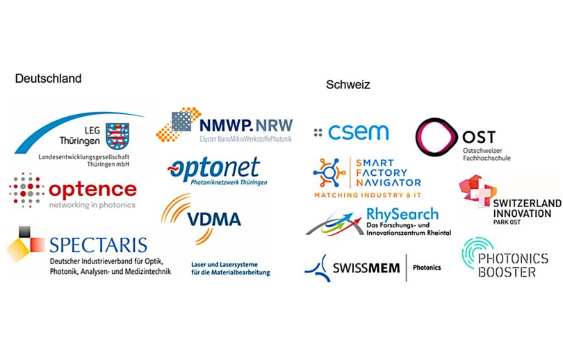 Partnerlogos Partnerlogos